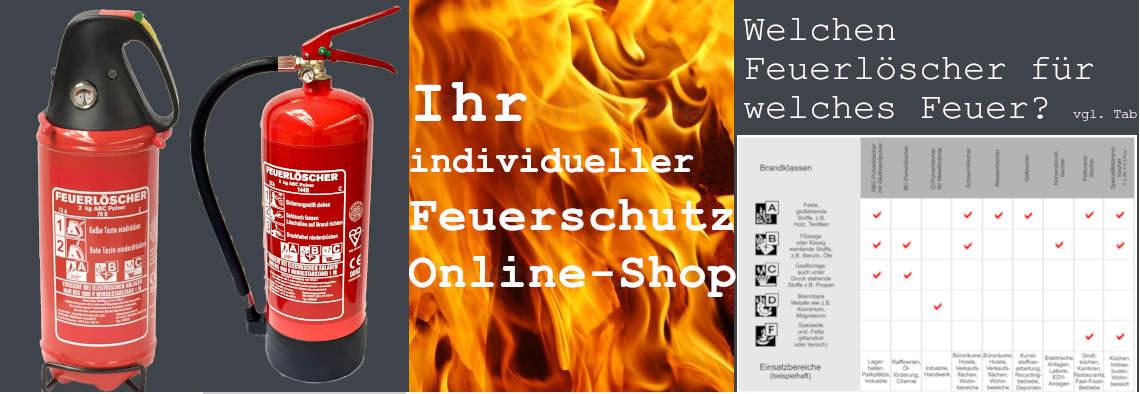 Spezial-Feuerlöscher-Halterung, Brandschutz, News/Produkte
